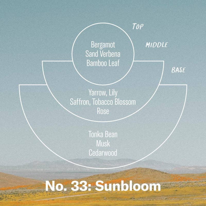 Sunbloom - 7.2 oz Soy Candle